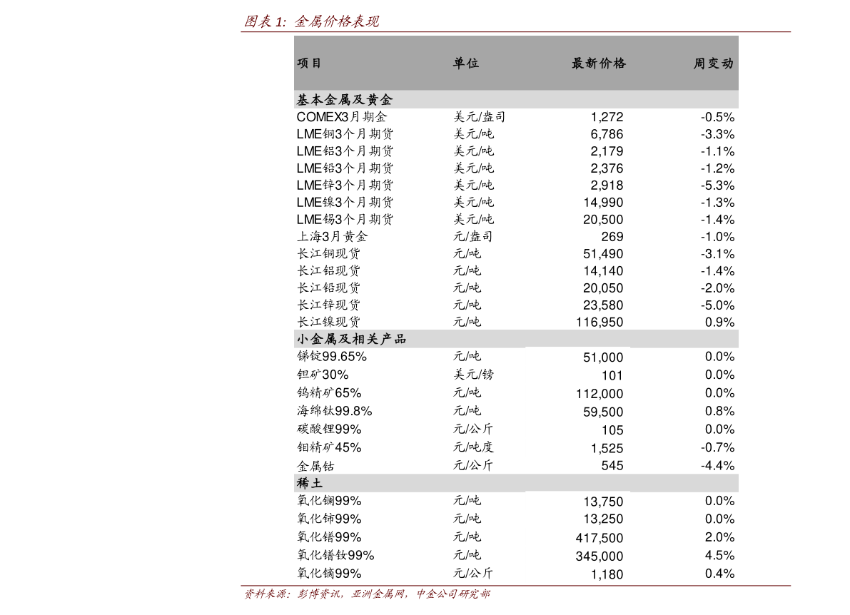 55世纪购彩大厅安全下载在线查询网（世纪查询）